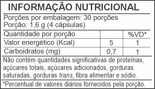 Informação Nutricional - CAFÉ VERDE